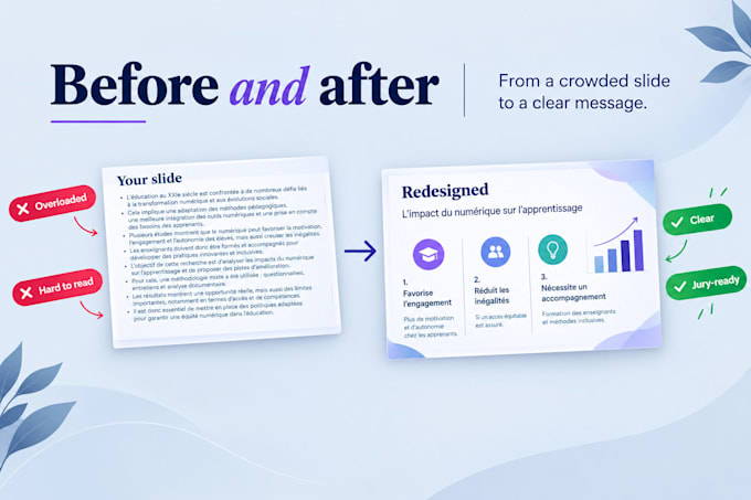 create a professional powerpoint for your thesis defense
