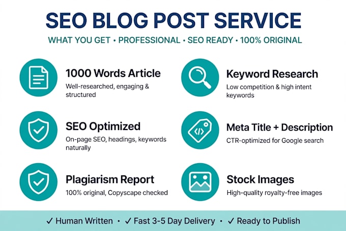 write SEO optimized viral blog post