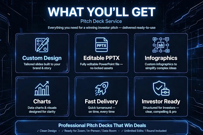 design modern power point presentation
