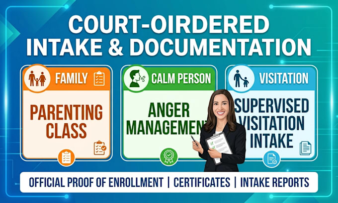 court ordered parenting, anger management, supervised visitation intake