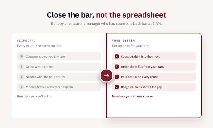 build bar inventory and pour cost spreadsheets and automations