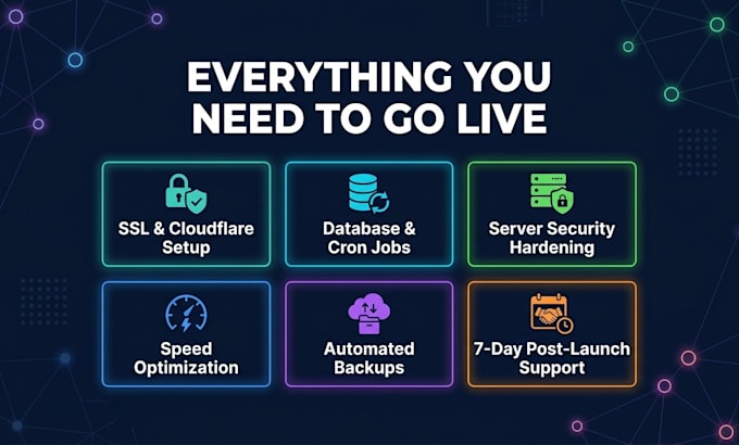 deploy your laravel application to a vps server