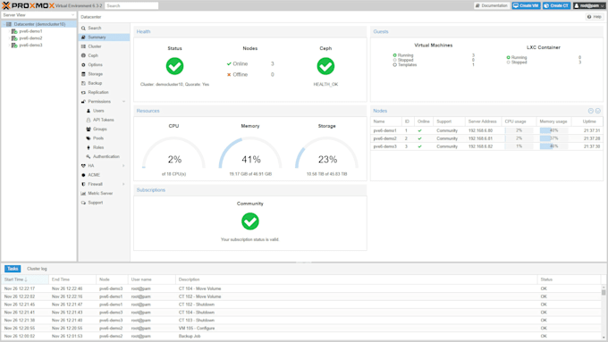 set up, configure, and troubleshoot your proxmox ve server