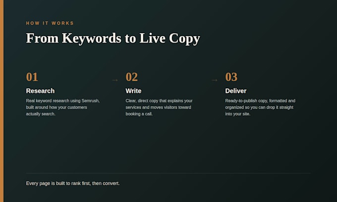 write SEO home improvement and contractor website copy