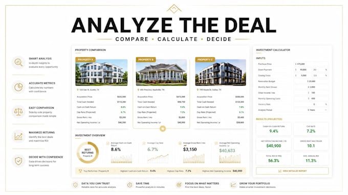 build real estate investment dashboard, property database and analysis system