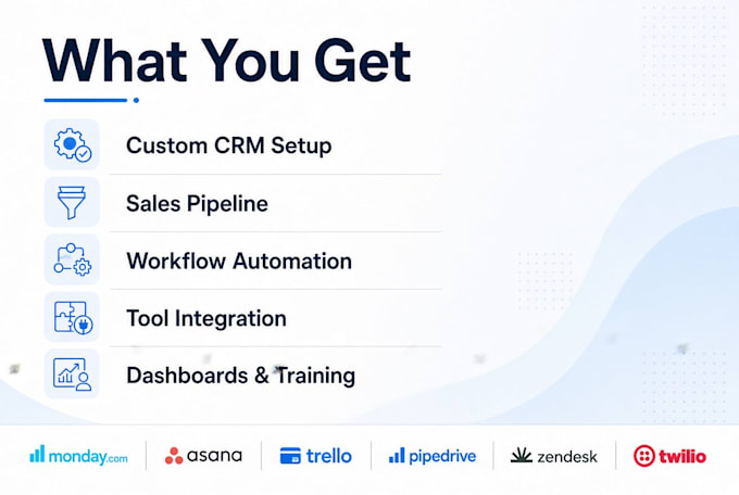 setup monday asana trello pipedrive zendesk twilio CRM