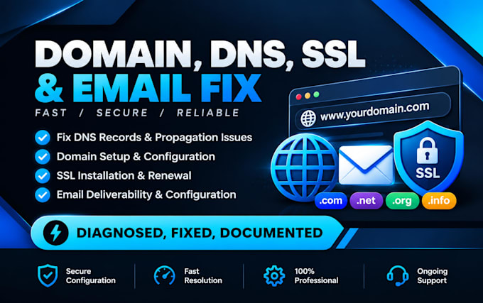 configure cloudflare dns and SSL and fix website errors