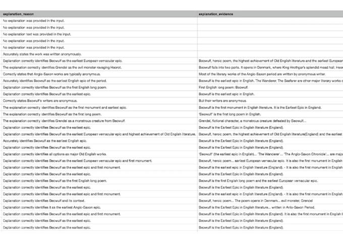 do data enrichment and data entry