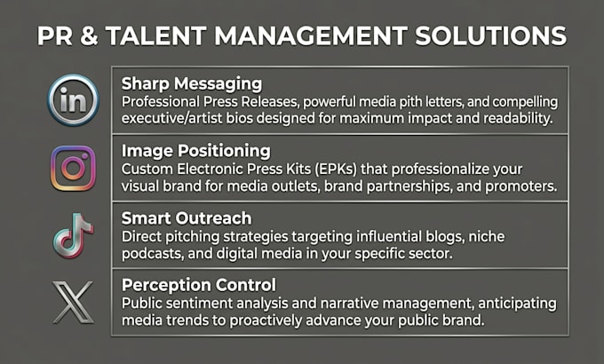 manage your PR and online image