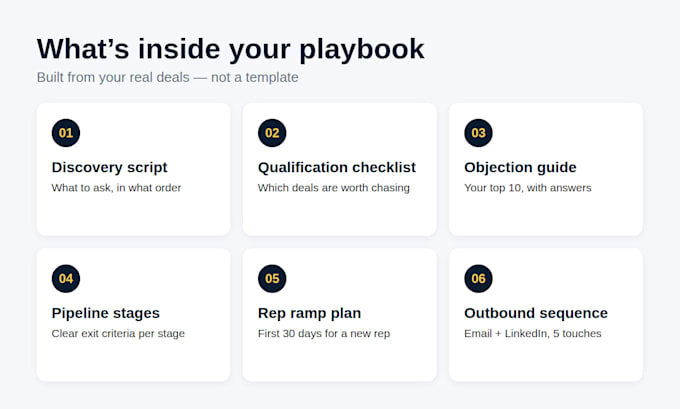 turn your founder led sales into a repeatable sales playbook