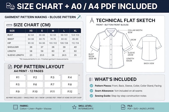 do garments pattern making
