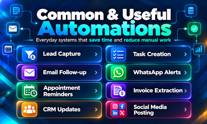do automation with n8n, make, zapier, clickup, airtable