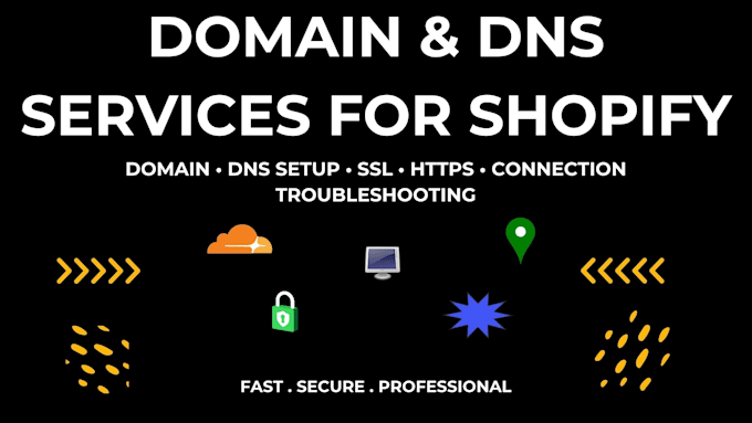 setup your domain and connect it to your shopify