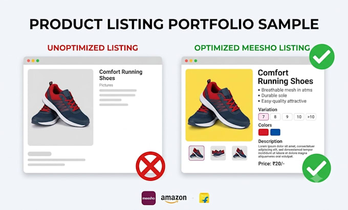 do product listing and cataloging meesho, amazon, and flipcart