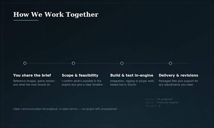 create custom mods for your video games