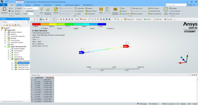perform professional fea simulation and engineering analysis using the ansys