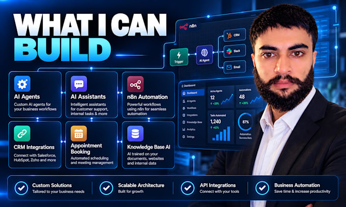 build ai website with ai CRM and openai integration