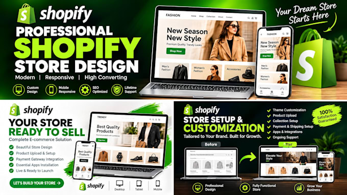 run profiatable facebook ads for shopify store sales