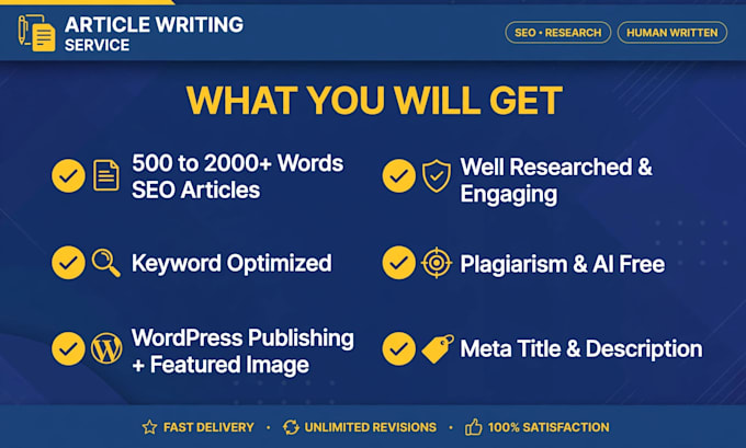 write b2b saas blog post that ranks and converts to demos