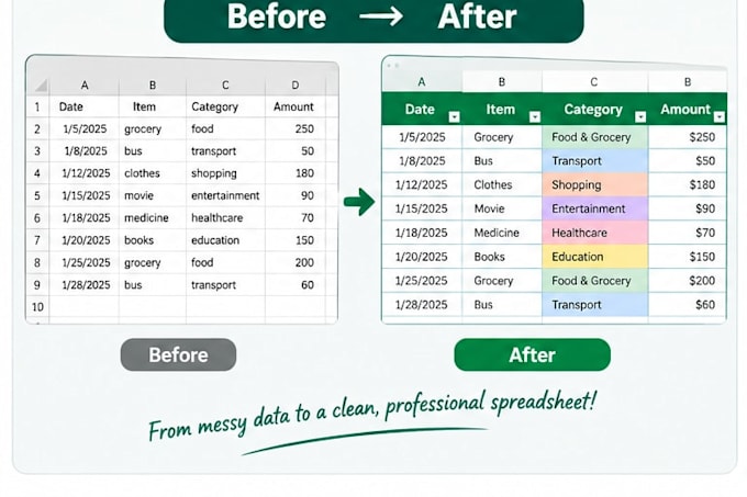 format clean and professionally design your excelspreadsheet