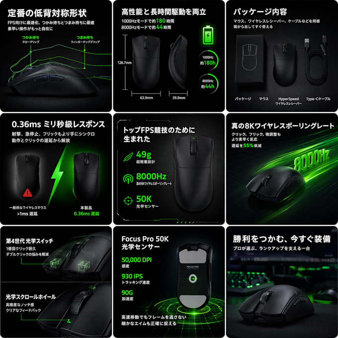 amazon main image creation