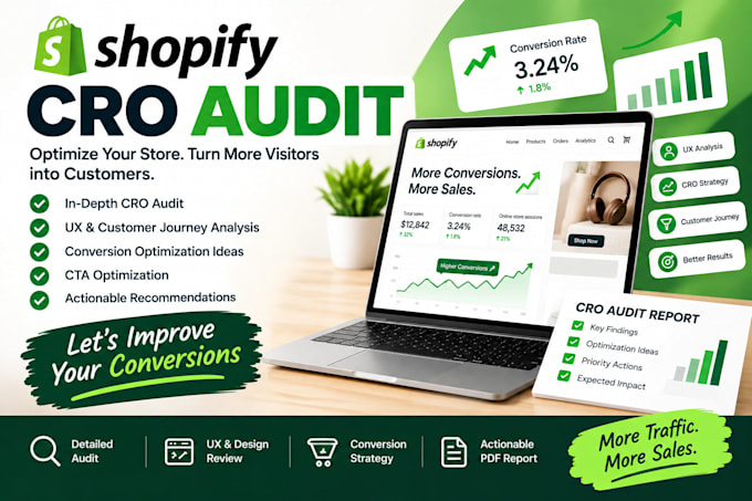 do shopify conversion rate optimization and cro audit
