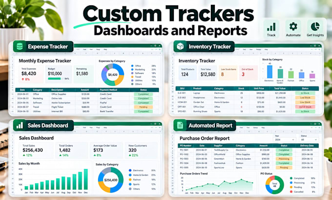 create custom excel spreadsheets, dashboards, trackers and formulas