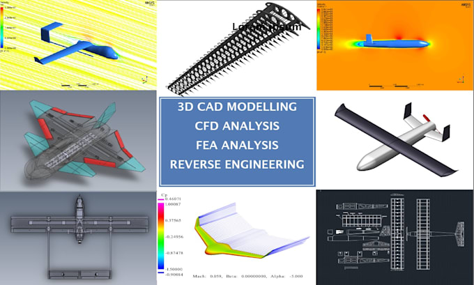 do the aircraft uav design and analysis