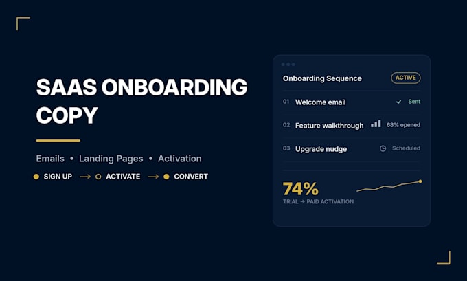 write high converting saas onboarding emails and landing page copy
