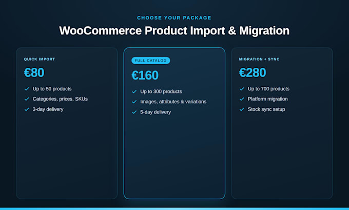 bulk import and migrate your woocommerce products with stock sync