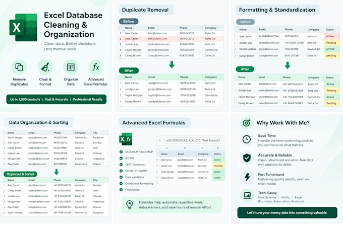clean your excel database on my own