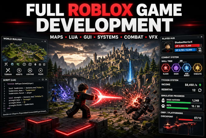 roblox full game creation, roblox maps, roblox systems,roblox  lua scripting,gfx