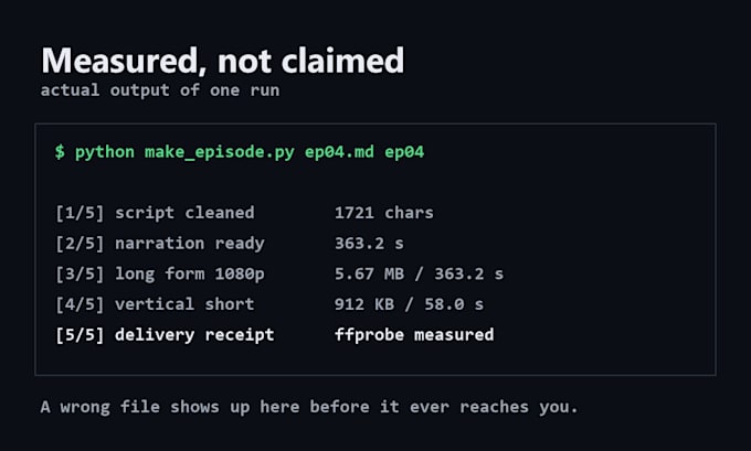 build an automated ai video pipeline for your channel