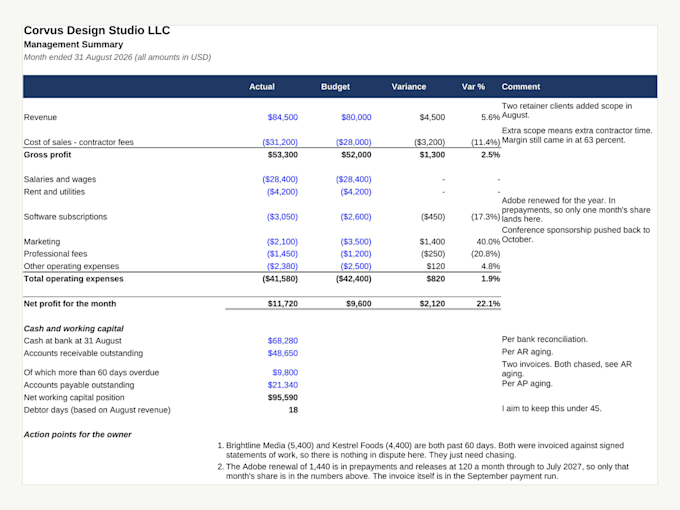 do bookkeeping and month end close in quickbooks and xero