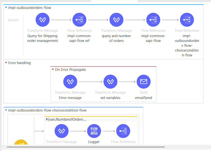 develop and integrate mulesoft apis and mule 4 flows