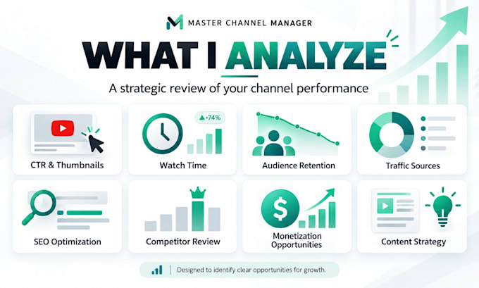 audit and optimize your youtube channel for growth