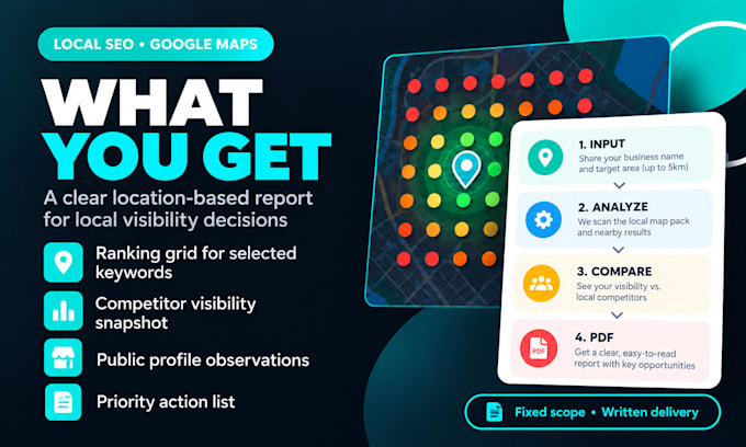 audit your google business profile and local visibility