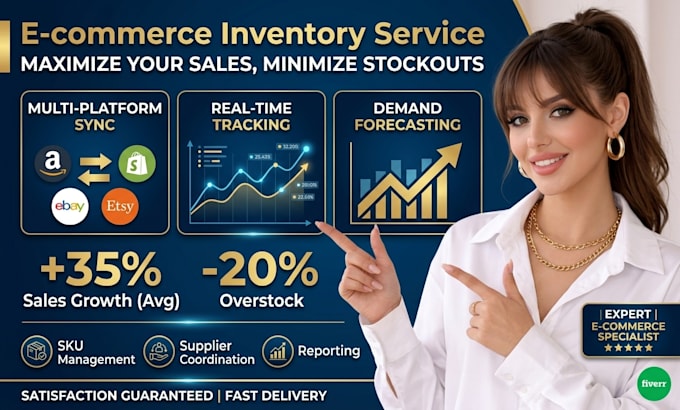analyze your shopify inventory and create a low stock report