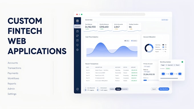 design and develop fintech web applications