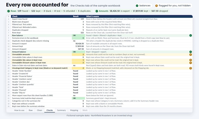 automate excel and google sheets data cleaning for recurring exports