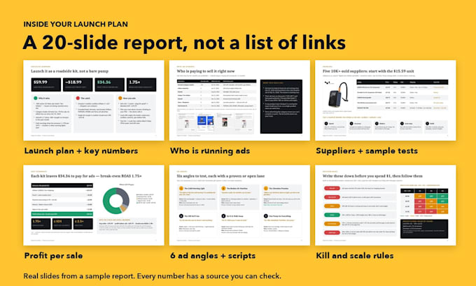 do shopify dropshipping product research, find a winning product ready to launch
