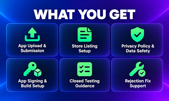 publish your app on google play store and apple app store