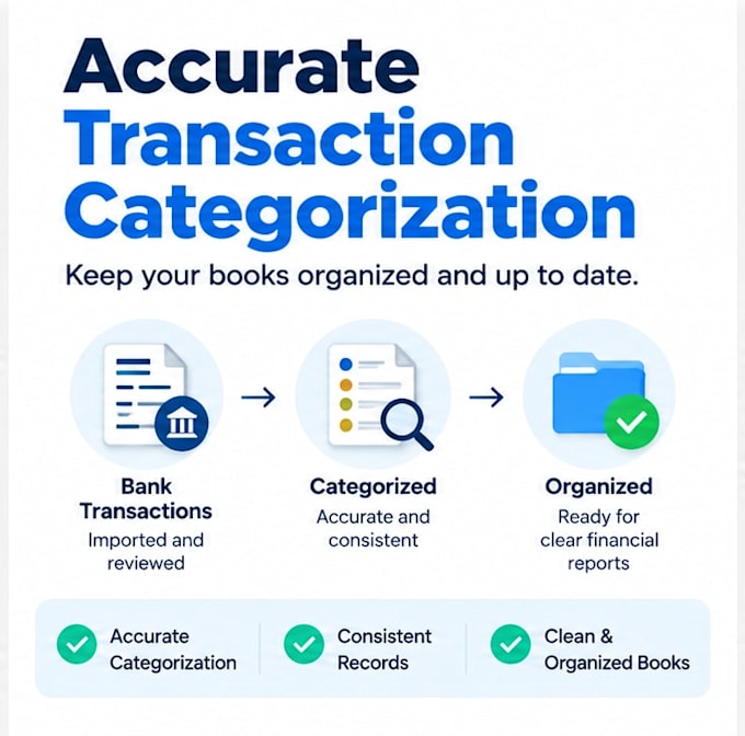 categorize and organize your quickbooks online transactions monthly