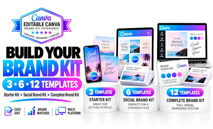 create a canva brand kit and social media templates