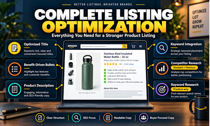 do amazon listing optimization with SEO copywriting and keywords