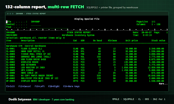 write db2 for i sql queries, reports and data exports for IBM i as400