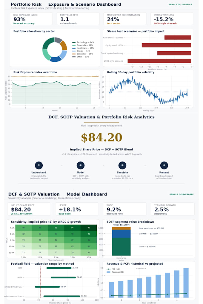 deliver quant research reports and portfolio risk analysis