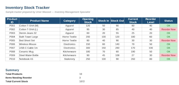 manage inventory data and create excel stock tracking sheets