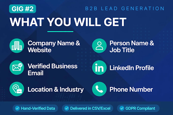 do b2b lead generation and linkedin email finding