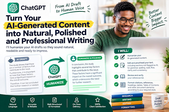 humanize and edit your ai generated text